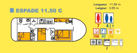 Espade 1150 Fly C Hausbootvermietung ohne Führerschein auf den Flüssen und Kanälen in Frankreich