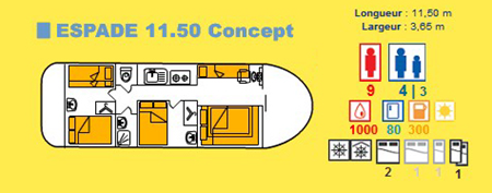 Espade concept Fly SP tourisme ballade france vacance bateau vedette peniche penichette