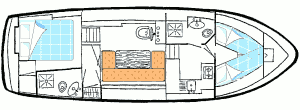 Linssen yacht 36 SP tourisme ballade france vacance bateau vedette peniche penichette