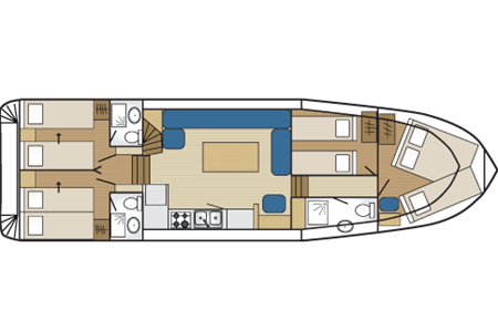 Ryna Cruiser 1400 Hausbootvermietung ohne Führerschein auf den Flüssen und Kanälen in Frankreich